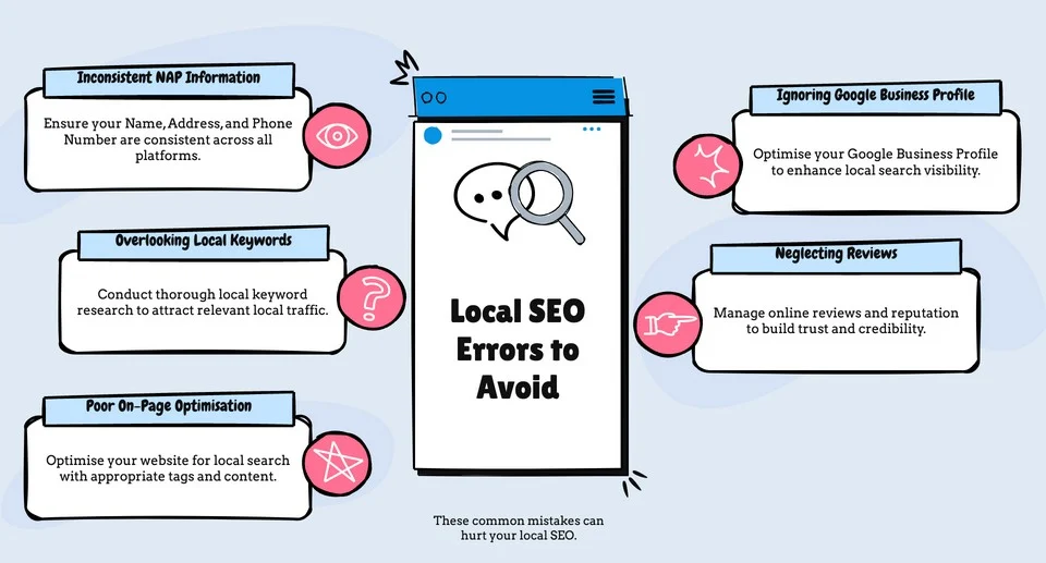 Avoid making these local SEO mistakes to improve your ranking